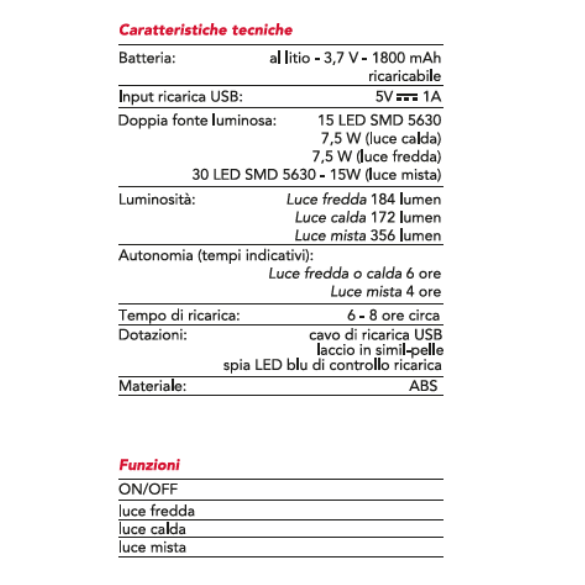 Lampada Ricaricabile EL080 CFG