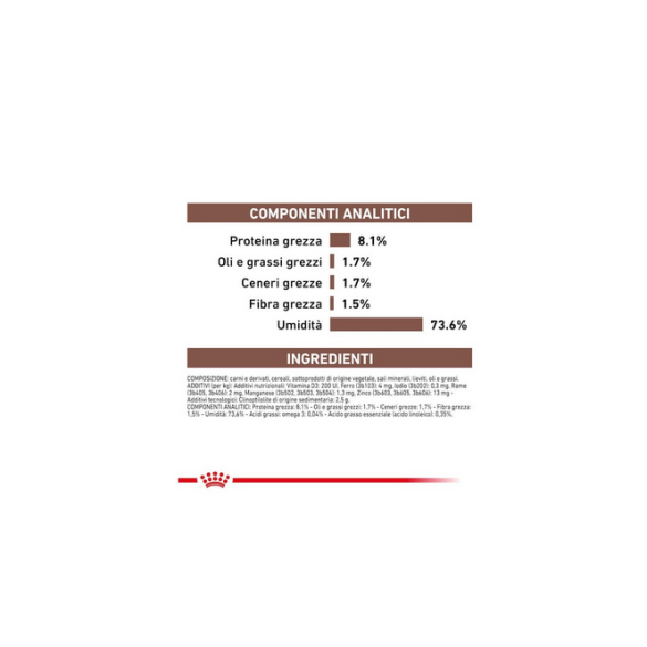 Umido Cane Lattina 200gr Gastrointestinal Low Fat Royal Canin