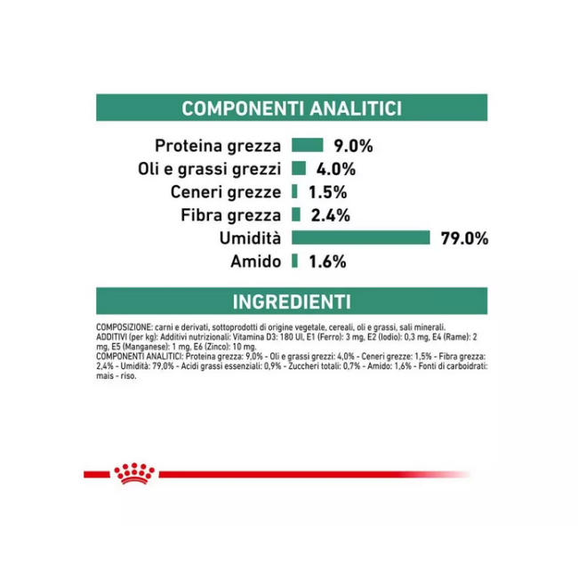 Umido Cane Lattina 410gr Diabetic...