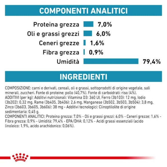 Umido Gatto Busta 85 gr Pollo Sensitive Royal Canin