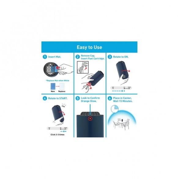 Thermacell Mini Halo Dispositivo Antizanzare Cytrus