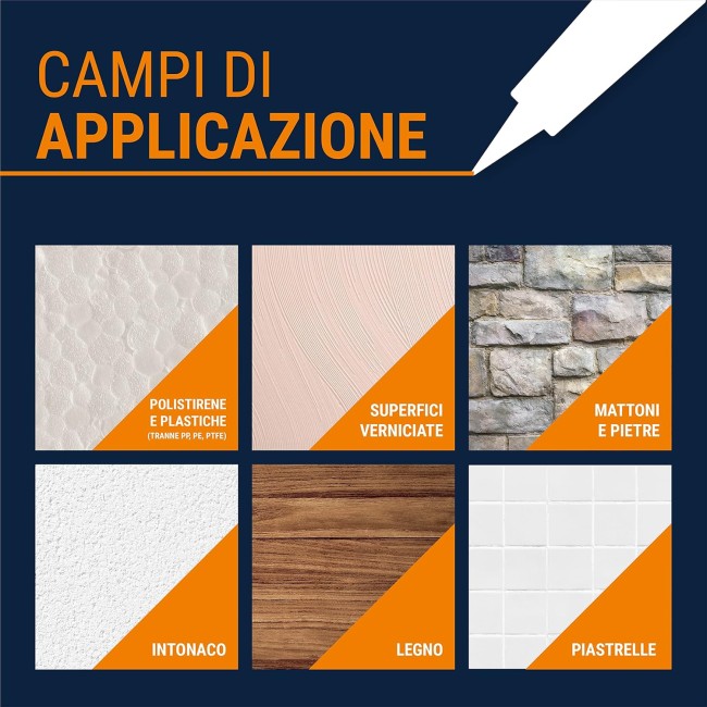 Ultra Grip Montaggio Rapido Cartuccia...