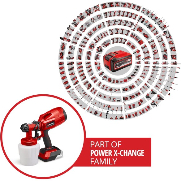 Sistema Verniciatura a spruzzo TC-SY 18/60 Li-Solo Power X-Change Li-Ion, 18 V Einhell