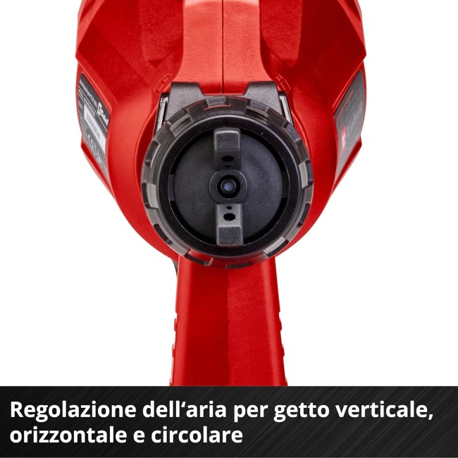 Sistema Verniciatura a spruzzo TC-SY...