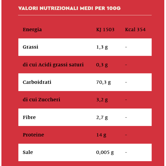 Pasta Armando il Fusillo 1 KG