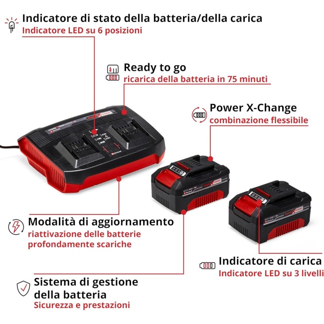 Kit Batteria e Caricabatteria PXC...