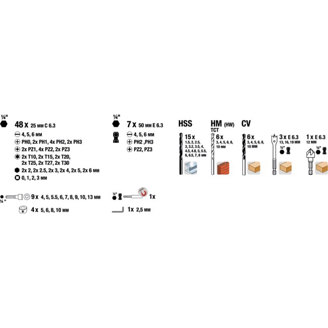 Set da 101 pz di punte e bit drill Kwb