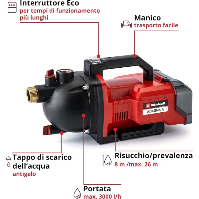 Pompa Autoadescante a Batteria...
