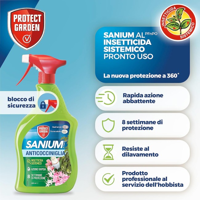 SANIUM Insetticida Sistemico...