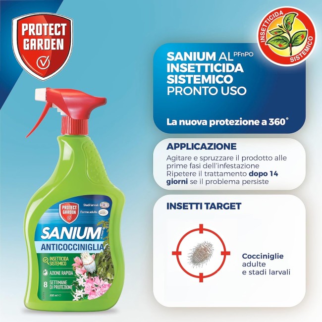 SANIUM Insetticida Sistemico...