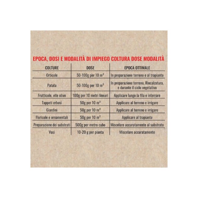 Vithal Bio Orto Sano Integratore...