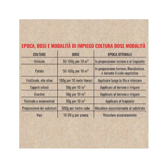 Vithal Bio Orto Sano Integratore Ammendante 500gr