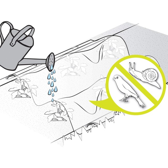 Telo Ortoclima Plus 2.4x 500 mt 30 gr...