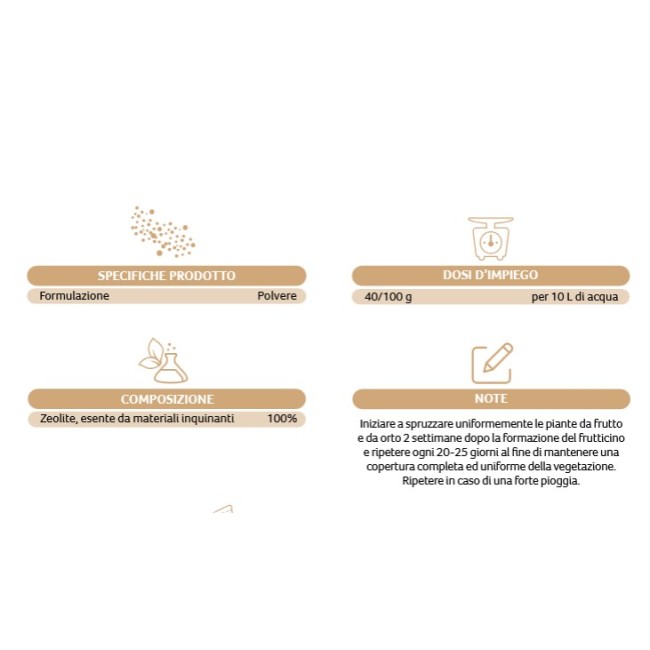 Zeolite1kg Green Ravenna