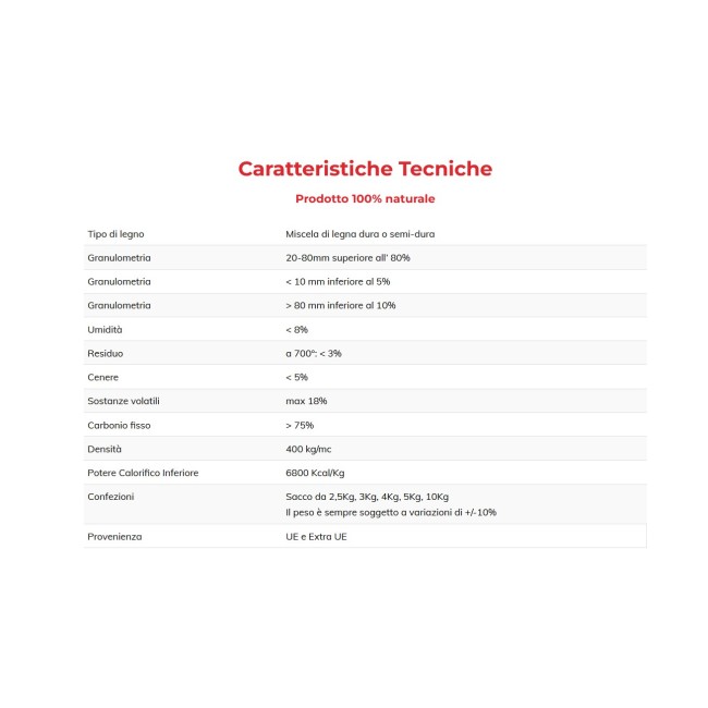 Carbonella per BBQ 3 Kg Swiss Warme...