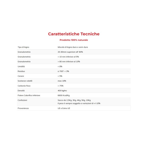 Carbonella per BBQ 3 Kg Swiss Warme Woodtech Italia