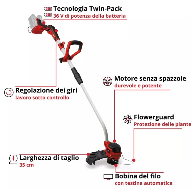Tagliabordi a Batteria GP-CT 36/35 Li...