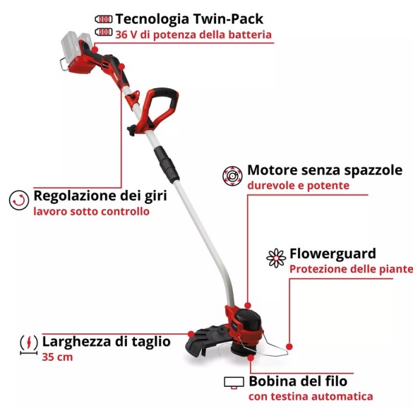 Tagliabordi a Batteria GP-CT 36/35 Li BL-Solo EINHELL