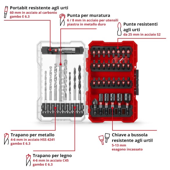 M-Box Set punte e bit 39 pezzi Einhell KWB