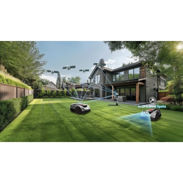 Sunseeker X3 Robot Taglia Erba PratoVerde