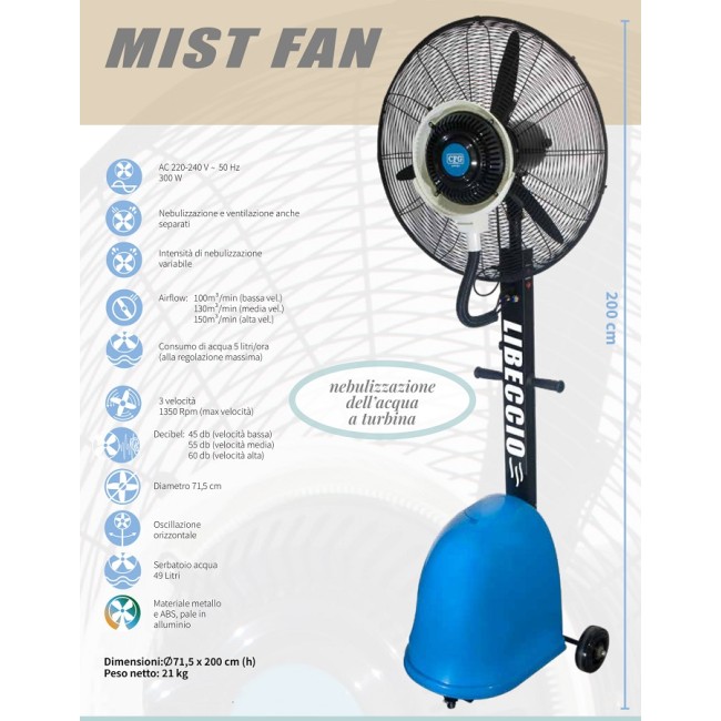 Ventilatore con Nebulizzatore da...