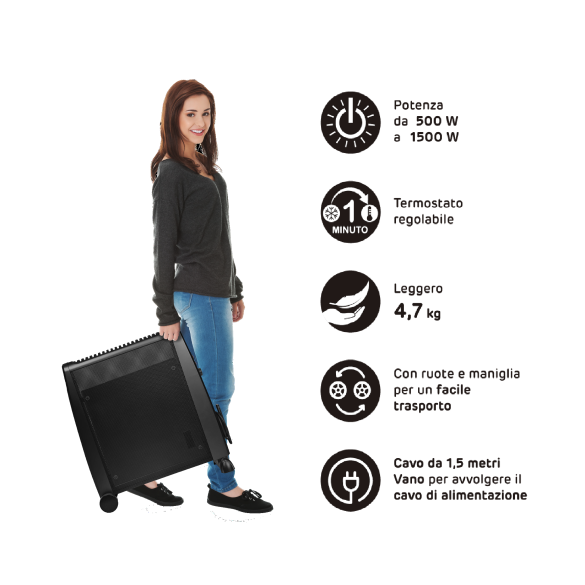 Radiatore Elettrico con Pannello in Mica Romeo GMR