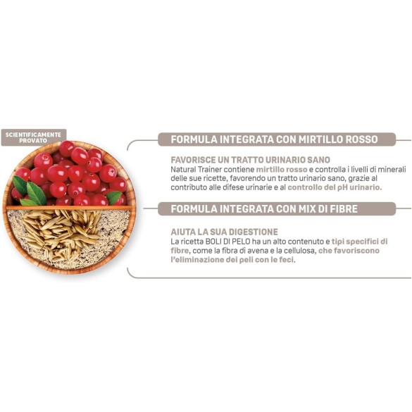 Gatto - Natural Trainer 1,5kg Hairball Pollo