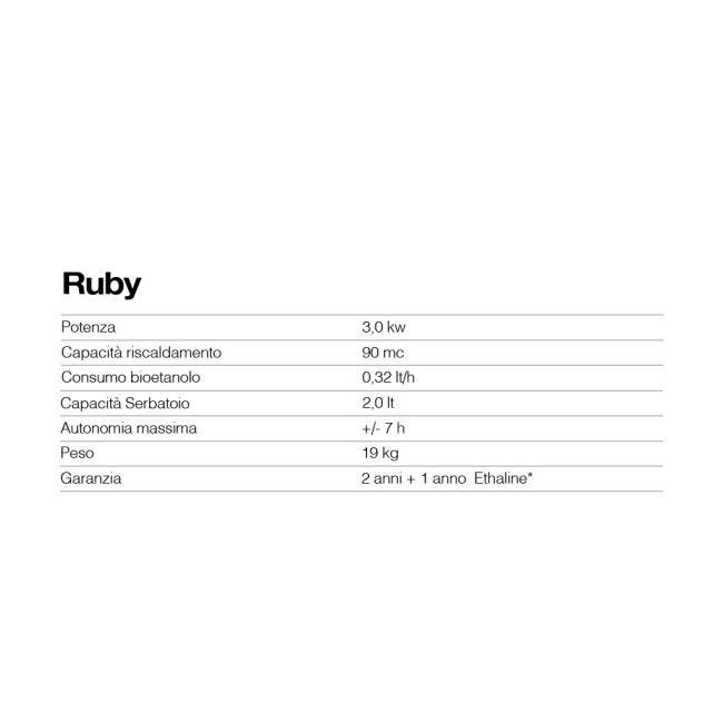 Stufa a Bioetanolo Ruby Bordeaux