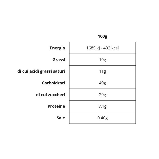 Panettone Cioko Panna 800gr Balocco