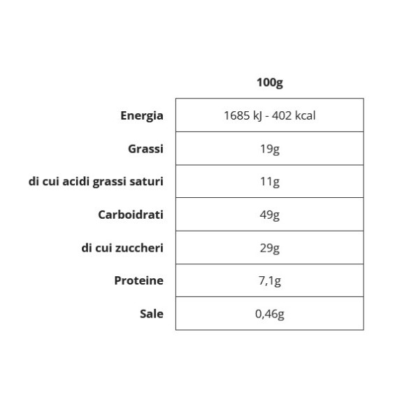 Panettone Cioko Panna 800gr Balocco