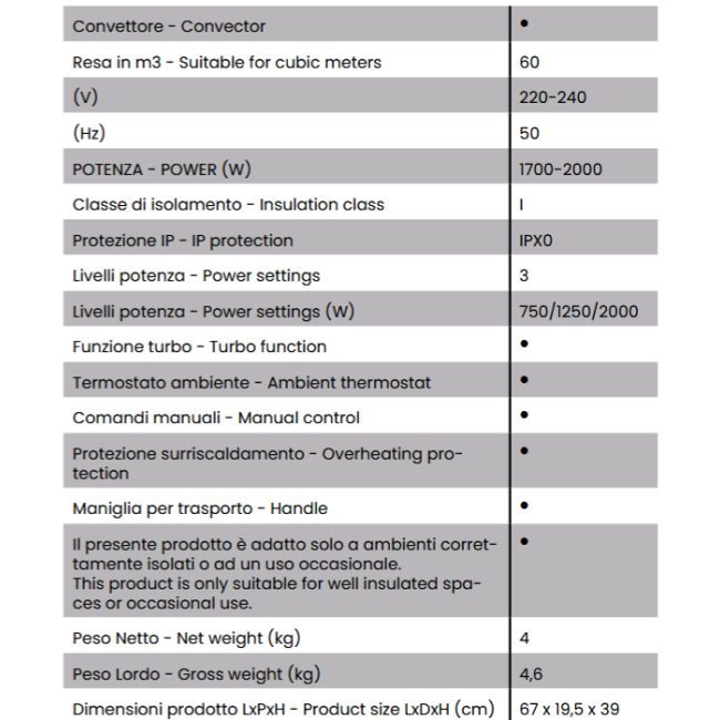 AR4C05 – Smoothy – Termoconvettore Ardes