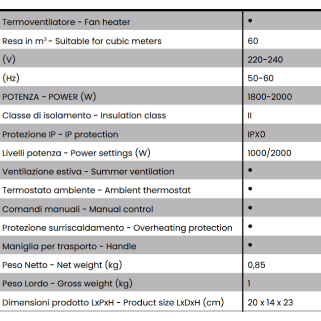 Termoventilatore a Filo SIROCO 2000W...