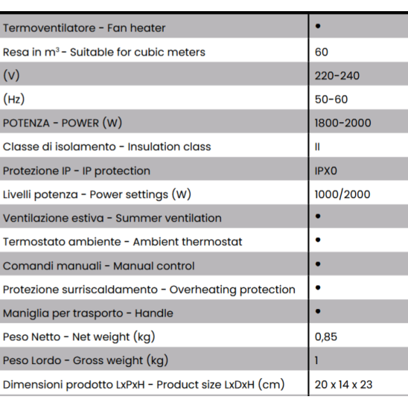 Termoventilatore a Filo SIROCO 2000W Ardes