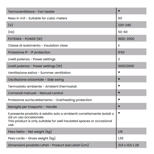 Termoventilatore Oscillante Baleno...