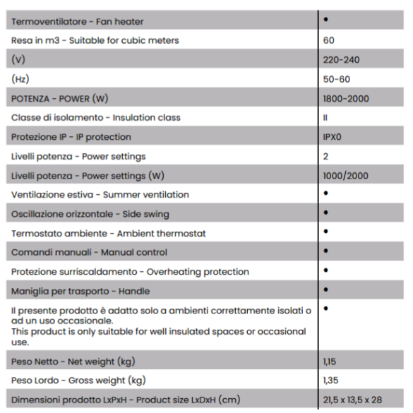 Termoventilatore Oscillante Baleno Sand AR4F03OS  Ardes