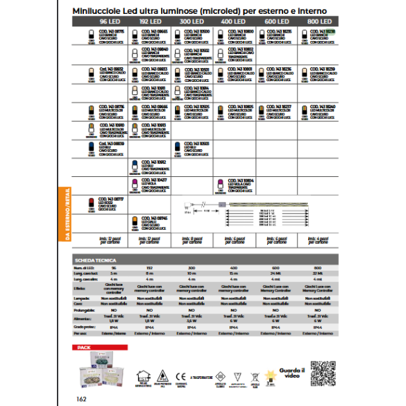 Luci 800Led Bianco da Esterno 32 mt GIOCOPLAST