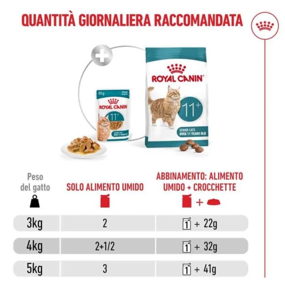Crocchette Gatto Sterilised 11+ 400gr Royal Canin