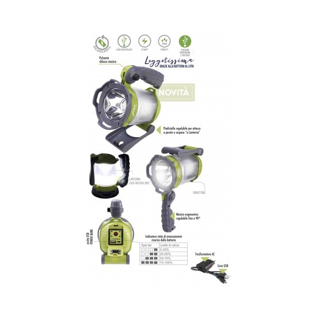 Torcia Pulsar Ricaricabile 850 LM 10W