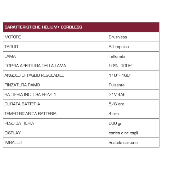 Svettatoio Helium Telescopico...