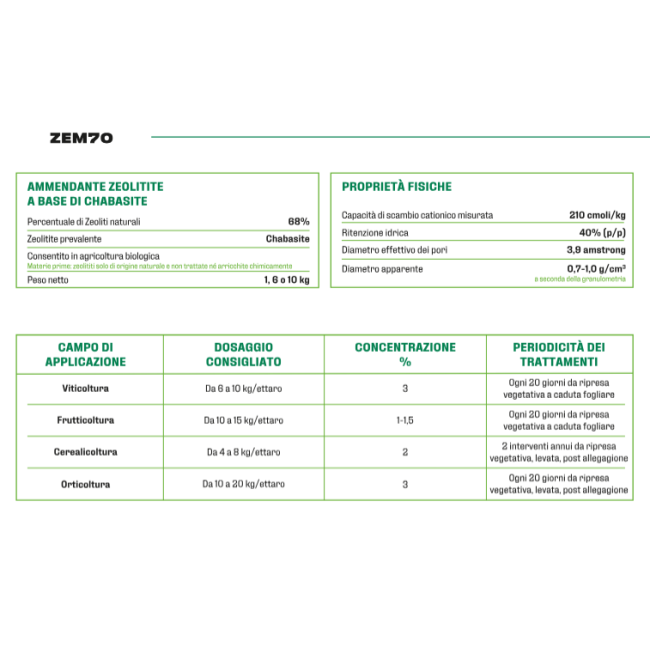 Zeolite A Chabasite Micronizzata...
