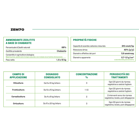 Zeolite A Chabasite Micronizzata ZEM70 10Kg BAL-CO GREENLINE