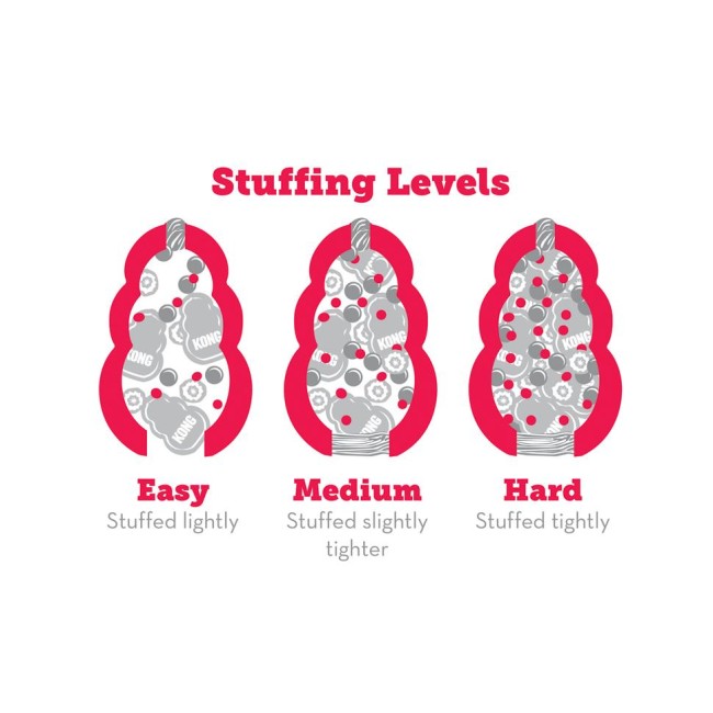 KONG Pasta Appetibile per Cani Fegato...