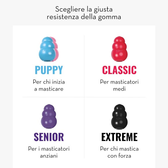 KONG Classic Giocattolo Per Cani Con Foro, Taglia M, 132 Gr, 9 Cm